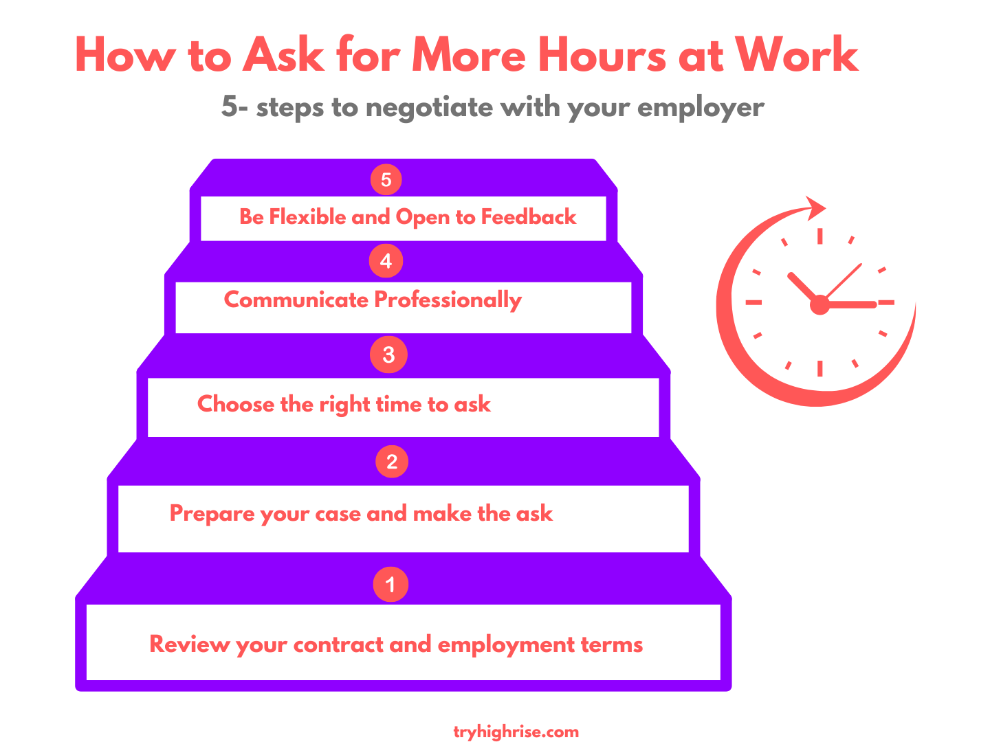 Effective Overtime Email Sample: How to Request Extra Hours Professionally